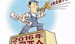 今日十大社会热点